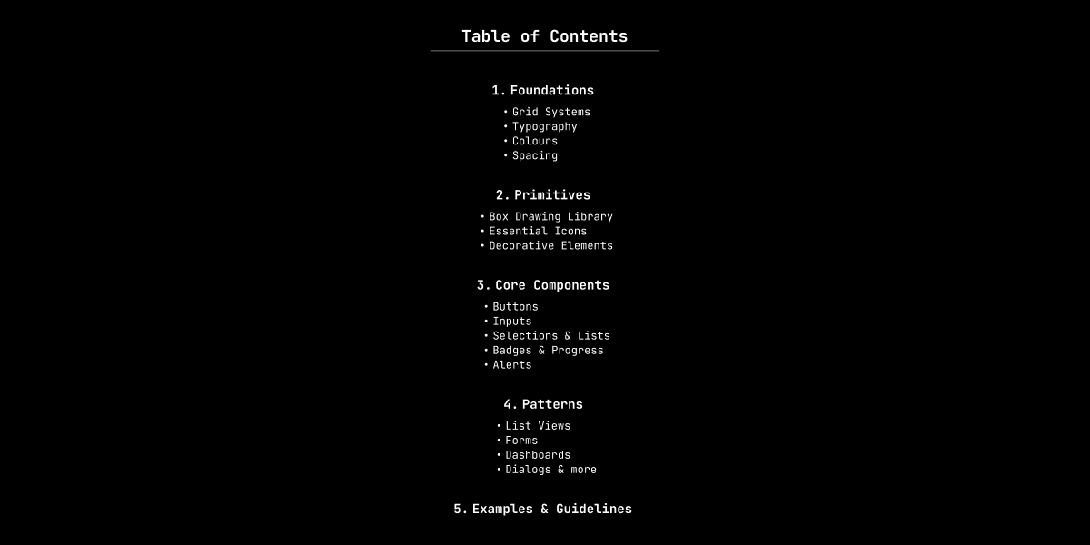 Table of contents
