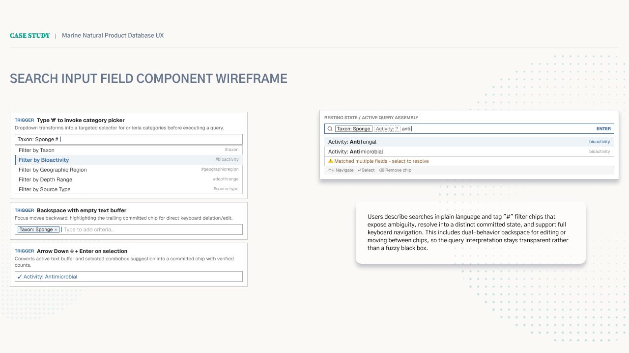 Search wireframe